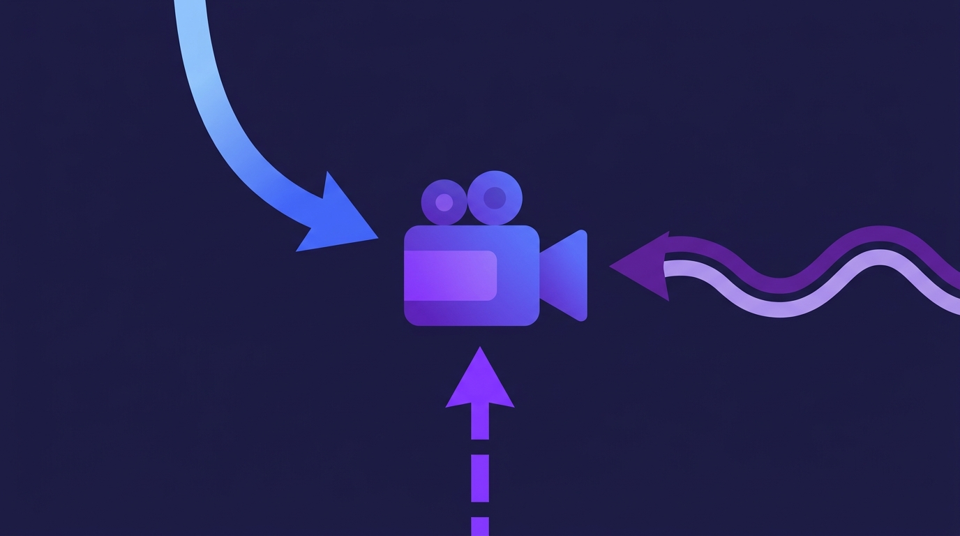 Three arrows reaching one camera icon from different directions, illustrating different prompt orderings